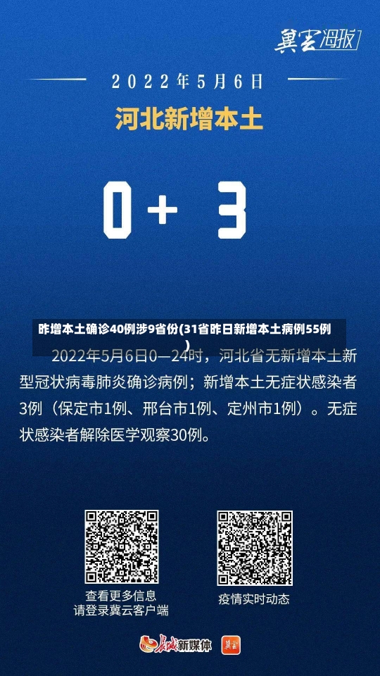 昨增本土确诊40例涉9省份(31省昨日新增本土病例55例)-第2张图片-建明新闻