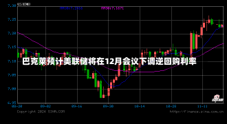 巴克莱预计美联储将在12月会议下调逆回购利率-第1张图片-建明新闻