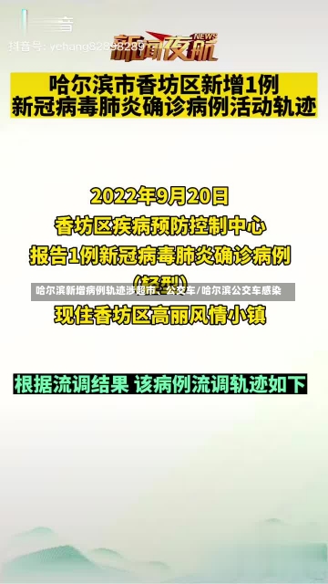 哈尔滨新增病例轨迹涉超市、公交车/哈尔滨公交车感染-第2张图片-建明新闻