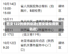 西安122例病例轨迹(西安疑似病例轨迹)-第1张图片-建明新闻