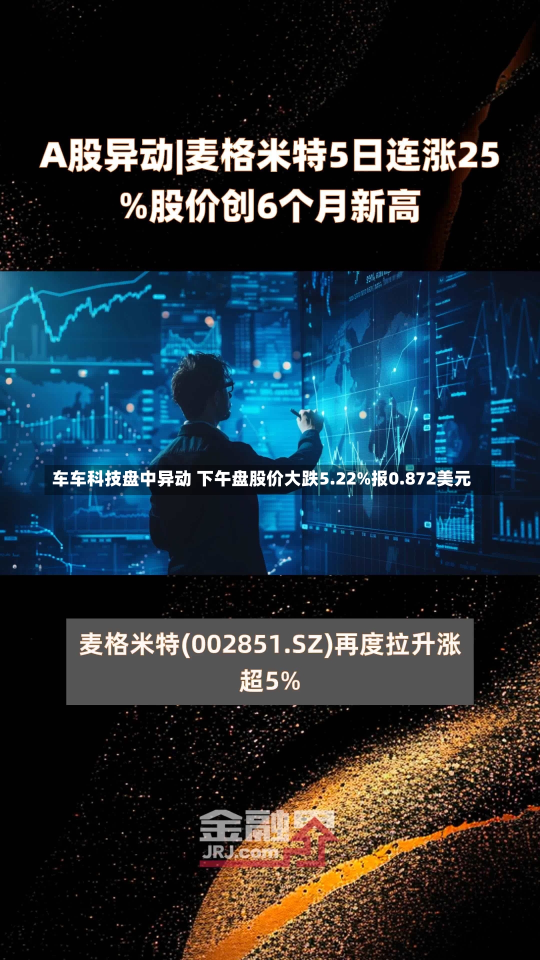 车车科技盘中异动 下午盘股价大跌5.22%报0.872美元-第1张图片-建明新闻