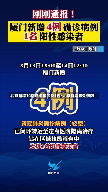 北京新增14例感染者涉及3区/北京新增感染病例-第1张图片-建明新闻