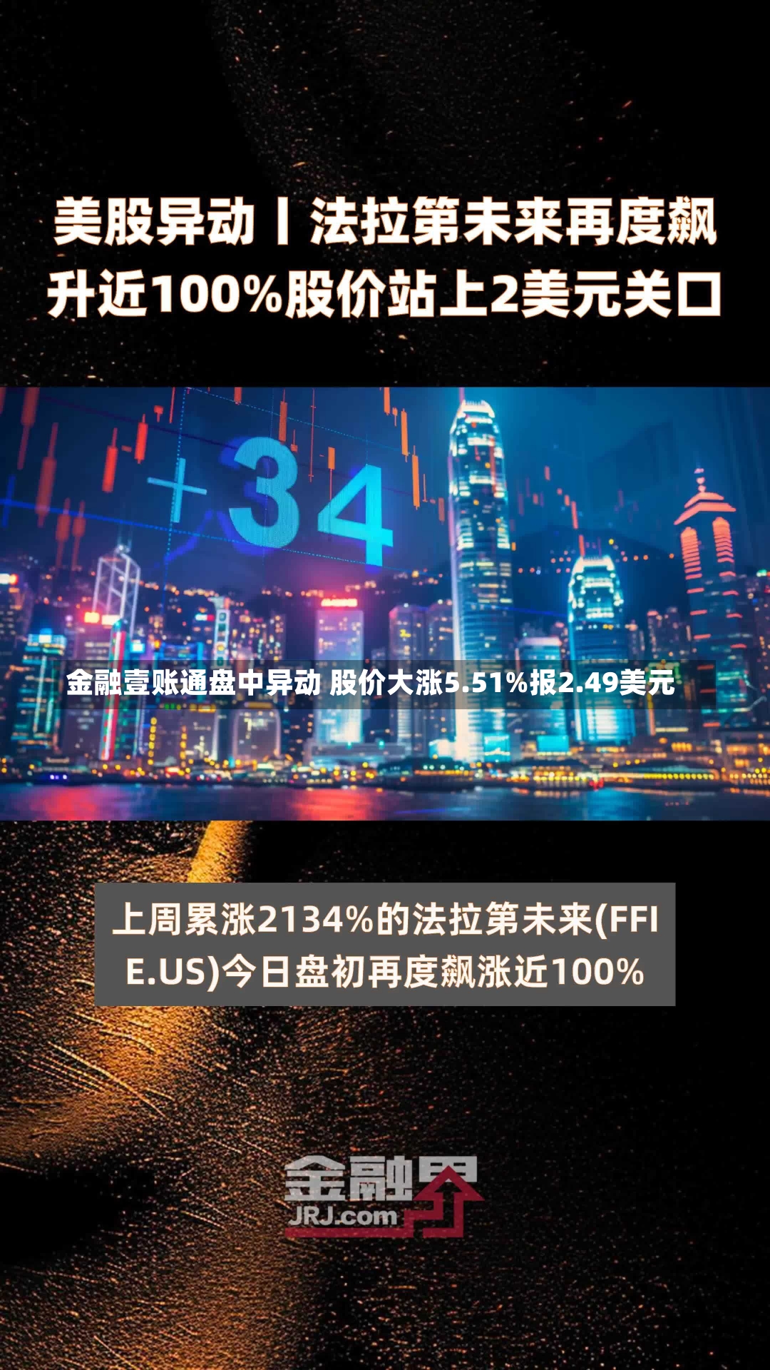 金融壹账通盘中异动 股价大涨5.51%报2.49美元-第1张图片-建明新闻