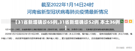 【31省新增确诊65例,31省新增确诊52例 本土36例】-第1张图片-建明新闻