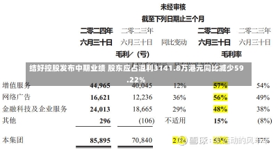 结好控股发布中期业绩 股东应占溢利3141.8万港元同比减少59.22%-第1张图片-建明新闻