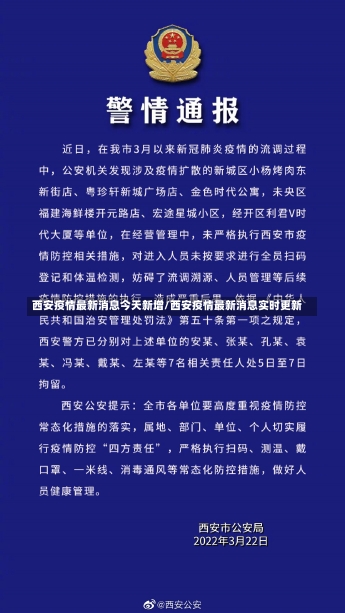 西安疫情最新消息今天新增/西安疫情最新消息实时更新-第1张图片-建明新闻