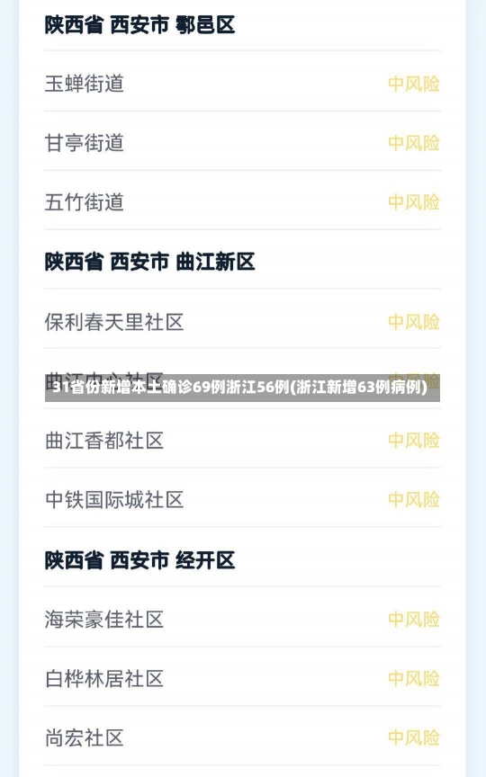 31省份新增本土确诊69例浙江56例(浙江新增63例病例)-第2张图片-建明新闻