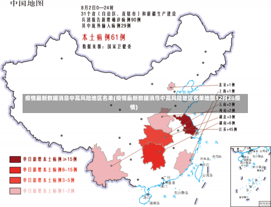 疫情最新数据消息中高风险地区名单(疫情最新数据消息中高风险地区名单地图12月28疫情)-第1张图片-建明新闻