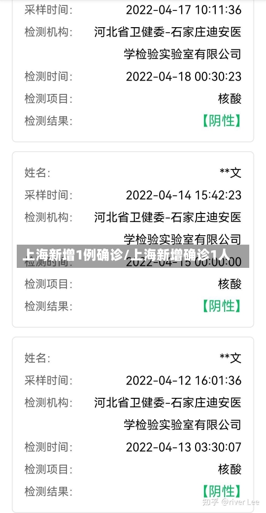 上海新增1例确诊/上海新增确诊1人-第3张图片-建明新闻