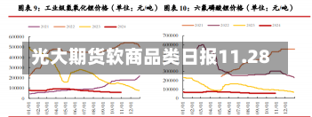 光大期货软商品类日报11.28-第2张图片-建明新闻