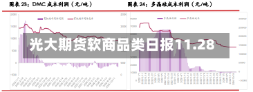 光大期货软商品类日报11.28-第3张图片-建明新闻