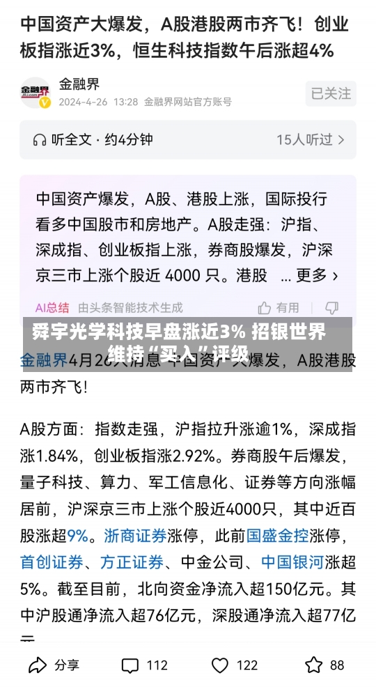 舜宇光学科技早盘涨近3% 招银世界
维持“买入”评级-第2张图片-建明新闻