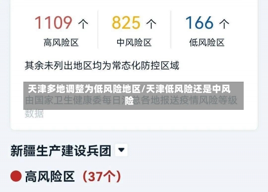 天津多地调整为低风险地区/天津低风险还是中风险-第2张图片-建明新闻