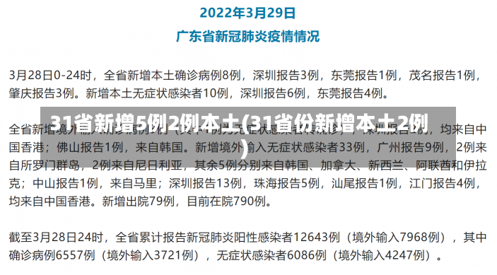 31省新增5例2例本土(31省份新增本土2例)-第3张图片-建明新闻