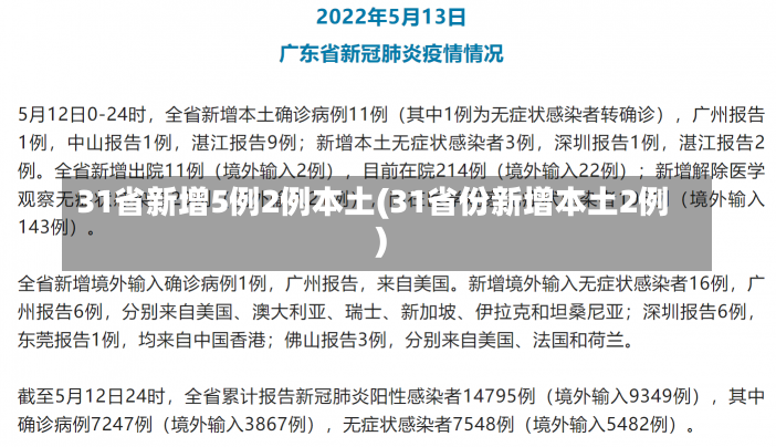 31省新增5例2例本土(31省份新增本土2例)-第1张图片-建明新闻