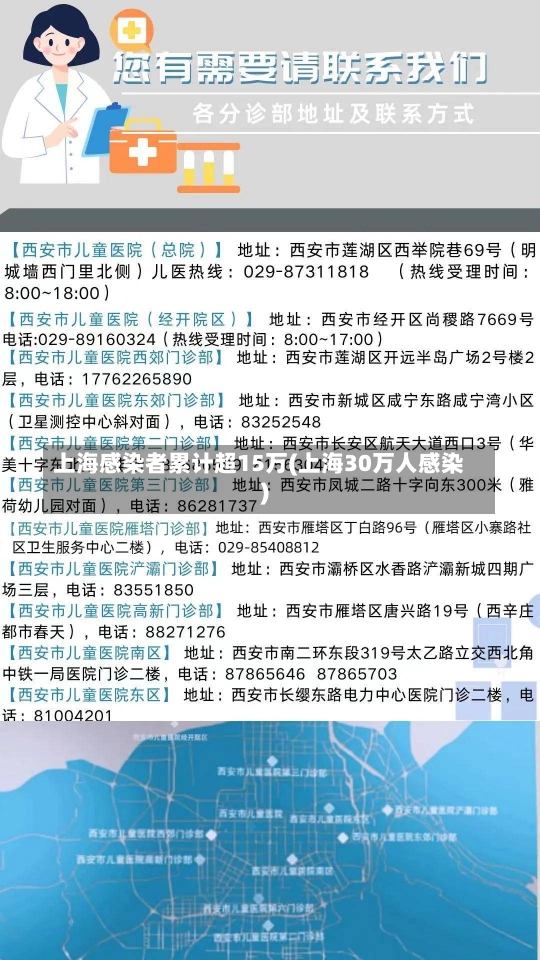 上海感染者累计超15万(上海30万人感染)-第2张图片-建明新闻