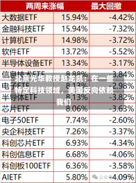 北京光华教授赵龙凯：在一些特定科技领域，美国反向依赖我们-第2张图片-建明新闻