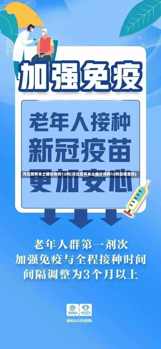 河北现有本土确诊病例12例(河北现有本土确诊病例12例是哪里的)-第1张图片-建明新闻