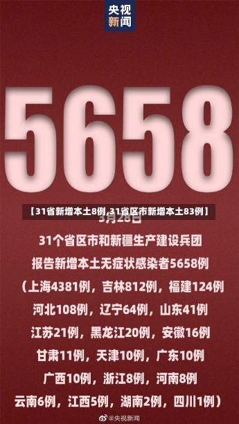 【31省新增本土8例,31省区市新增本土83例】-第1张图片-建明新闻