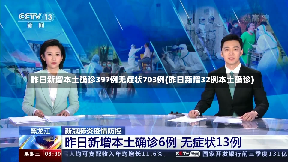 昨日新增本土确诊397例无症状703例(昨日新增32例本土确诊)-第3张图片-建明新闻