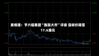 麦格理：予六福集团“跑赢大市”评级 目标价降至17.6港元-第1张图片-建明新闻