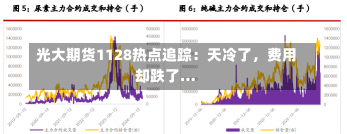 光大期货1128热点追踪：天冷了，费用
却跌了…-第2张图片-建明新闻