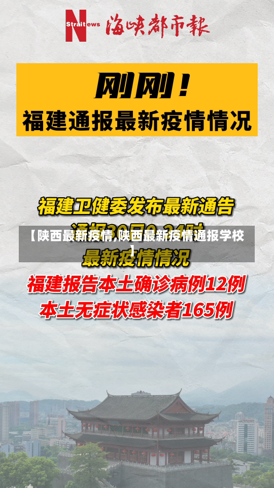 【陕西最新疫情,陕西最新疫情通报学校】-第3张图片-建明新闻