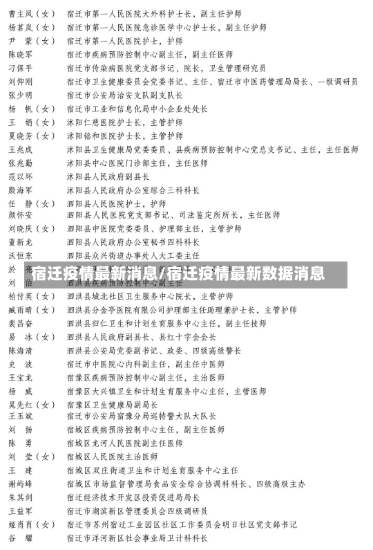 宿迁疫情最新消息/宿迁疫情最新数据消息-第2张图片-建明新闻