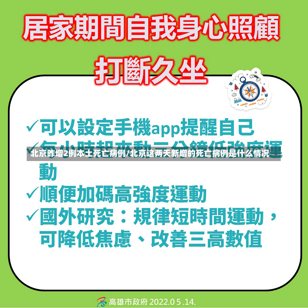 北京昨增2例本土死亡病例/北京这两天新增的死亡病例是什么情况-第1张图片-建明新闻