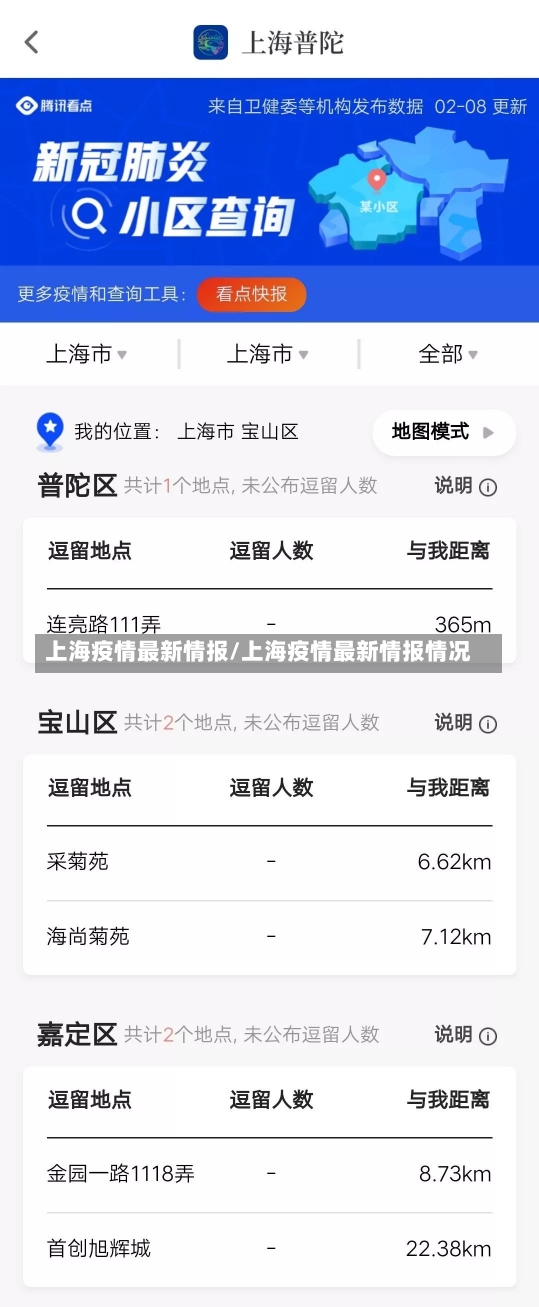 上海疫情最新情报/上海疫情最新情报情况-第1张图片-建明新闻