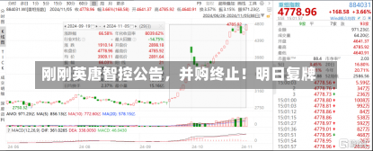 刚刚英唐智控公告，并购终止！明日复牌-第2张图片-建明新闻