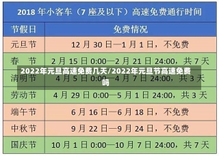 2022年元旦高速免费几天/2022年元旦节高速免费吗-第2张图片-建明新闻