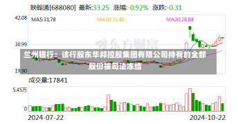 兰州银行：该行股东华邦控股集团有限公司持有的全部股份被司法冻结-第2张图片-建明新闻