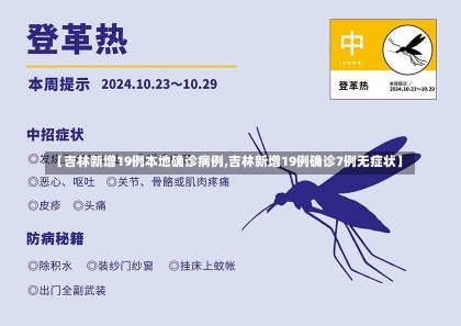 【吉林新增19例本地确诊病例,吉林新增19例确诊7例无症状】-第1张图片-建明新闻