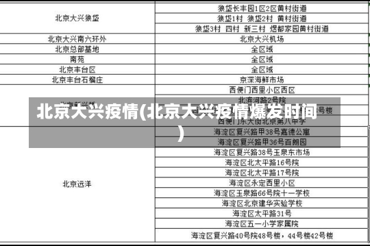 北京大兴疫情(北京大兴疫情爆发时间)-第3张图片-建明新闻