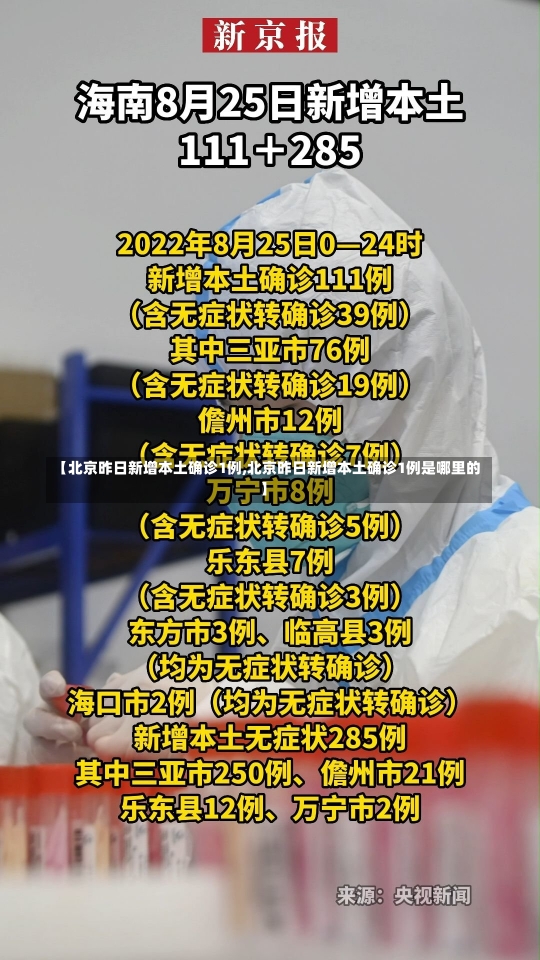 【北京昨日新增本土确诊1例,北京昨日新增本土确诊1例是哪里的】-第1张图片-建明新闻