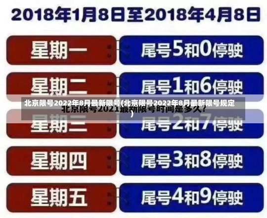 北京限号2022年8月最新限号(北京限号2022年8月最新限号规定)-第1张图片-建明新闻