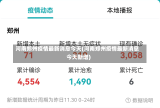 河南郑州疫情最新消息今天(河南郑州疫情最新消息今天新增)-第1张图片-建明新闻