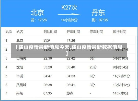 【鞍山疫情最新消息今天,鞍山疫情最新数据消息】-第1张图片-建明新闻