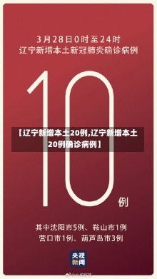 【辽宁新增本土20例,辽宁新增本土20例确诊病例】-第1张图片-建明新闻