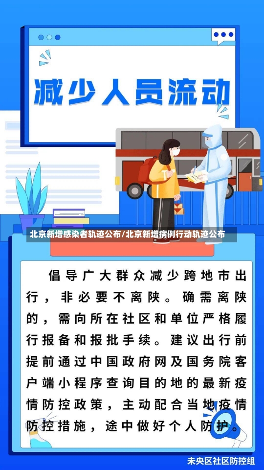 北京新增感染者轨迹公布/北京新增病例行动轨迹公布-第2张图片-建明新闻