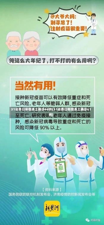 31省昨日新增本土确诊44例(31省昨日新增本土确诊61例)-第1张图片-建明新闻