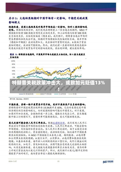 特朗普关税政策冲击大，或致加元贬值13%！-第1张图片-建明新闻