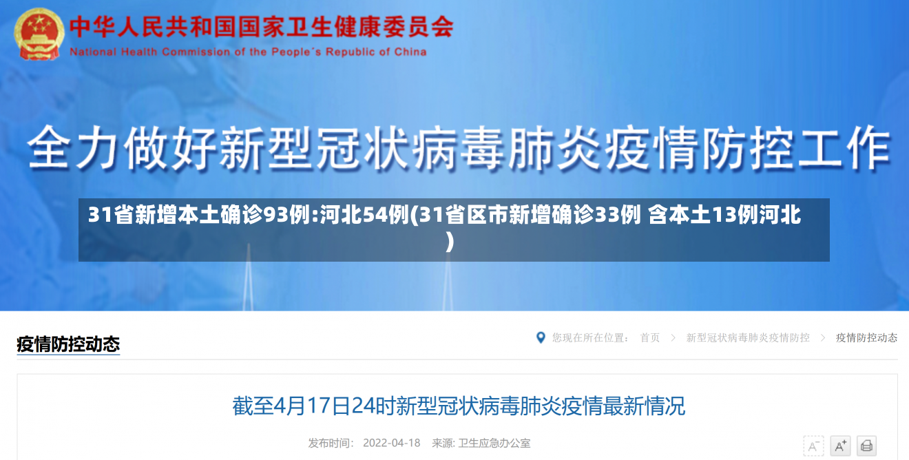 31省新增本土确诊93例:河北54例(31省区市新增确诊33例 含本土13例河北)-第2张图片-建明新闻