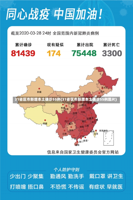 31省区市新增本土确诊55例(31省区市新增本土确诊55例图片)-第3张图片-建明新闻