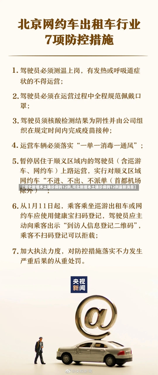【河北新增本土确诊病例12例,河北新增本土确诊病例12例最新消息】-第1张图片-建明新闻
