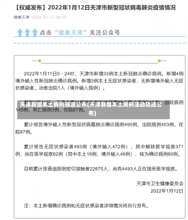 天津新增本土病例溯源公布(天津新增本土病例活动轨迹公布)-第2张图片-建明新闻