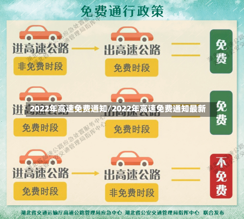 2022年高速免费通知/2022年高速免费通知最新-第2张图片-建明新闻