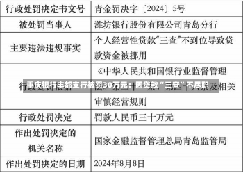 重庆银行丰都支行被罚30万元：因贷款“三查”不尽职-第1张图片-建明新闻