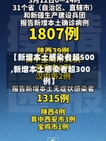 【新增本土感染者超500,新增本土感染者超300例】-第1张图片-建明新闻